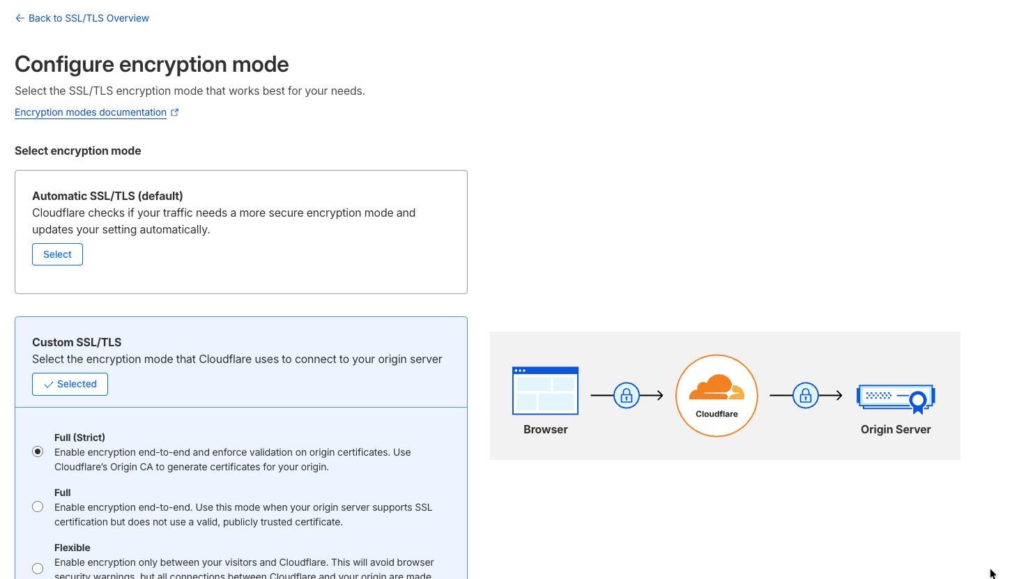 Configure encryption mode